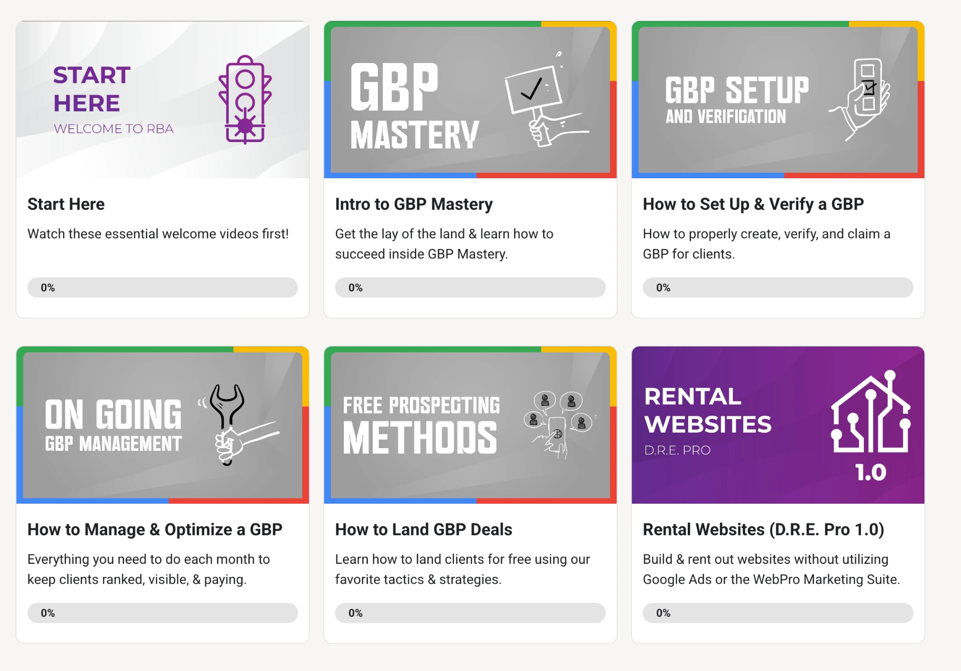 Video modules covering GBP Mastery, GBP setup and verification, ongoing management, landing deals and rental websites